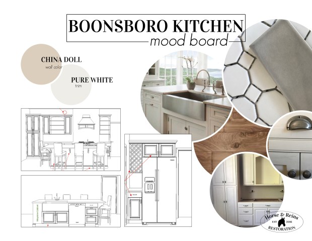 BOONSBOROMoodBoardKitchen