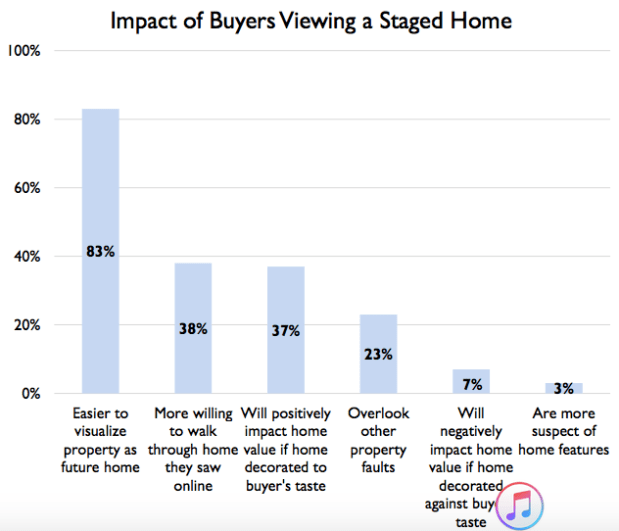 Screen Shot 2019-11-06 at 12.24.00 PM
